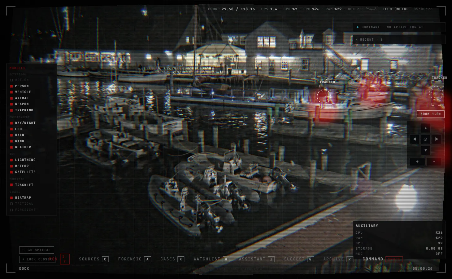 Crowd density over a live feed